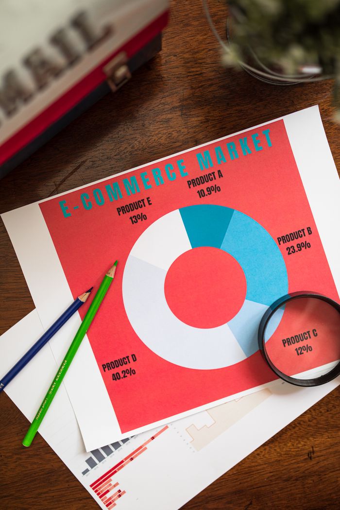 about-05 Colorful infographic on e-commerce market distribution with charts and graphs.